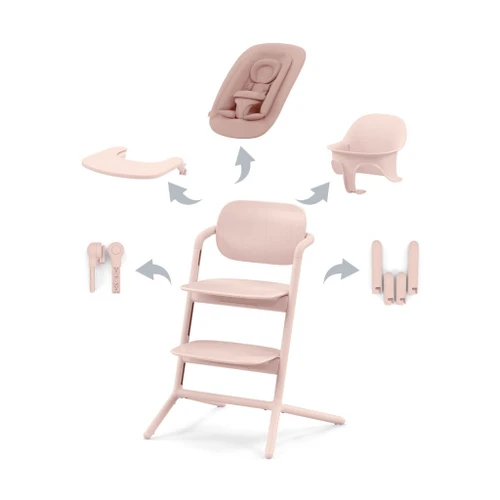 Cybex Lemo NG 4-in-1 Set Pearl Pink