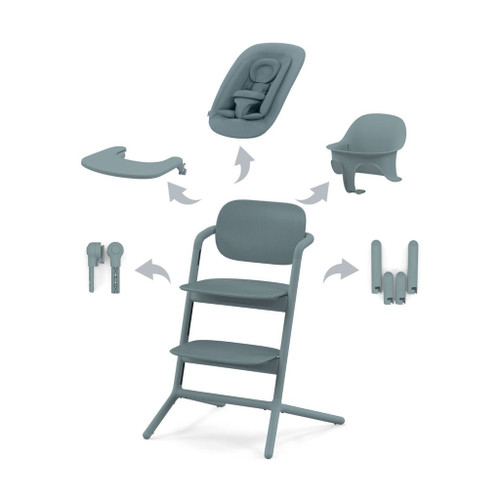 Cybex Lemo NG 4-in-1 Set Stone Blue