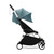 stokke_yoyo3_chassis_white_pack_6m_aqua001