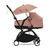 stokke_sombrinha_carrinho_yoyo3_ginger1002