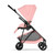 cybex_carrinho_melio_carbon_candy_pink005