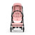 cybex_carrinho_melio_carbon_candy_pink002
