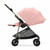 Cybex Carrinho MELIO TPE Candy Pink