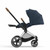 Cybex Seat Pack PRIAM NG Comfort Nautical Blue