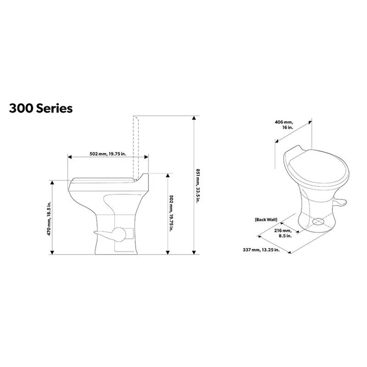 300 Series 300 Series