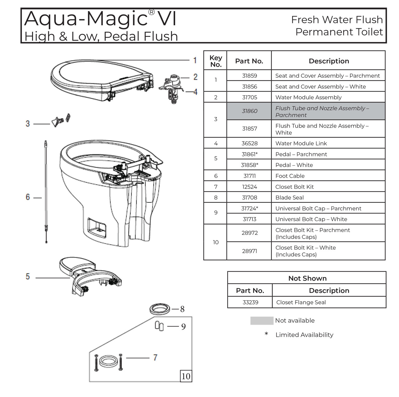 Aqua Magic VI Aqua Magic VI