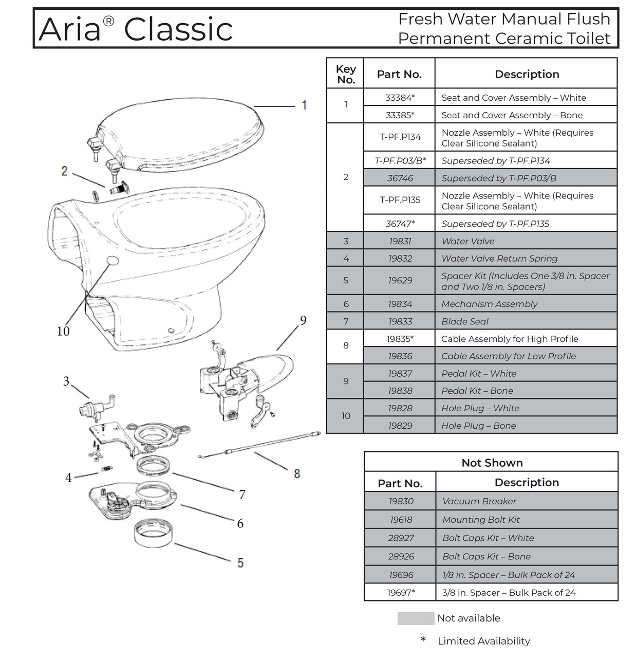 Aria Classic (Discontinued)