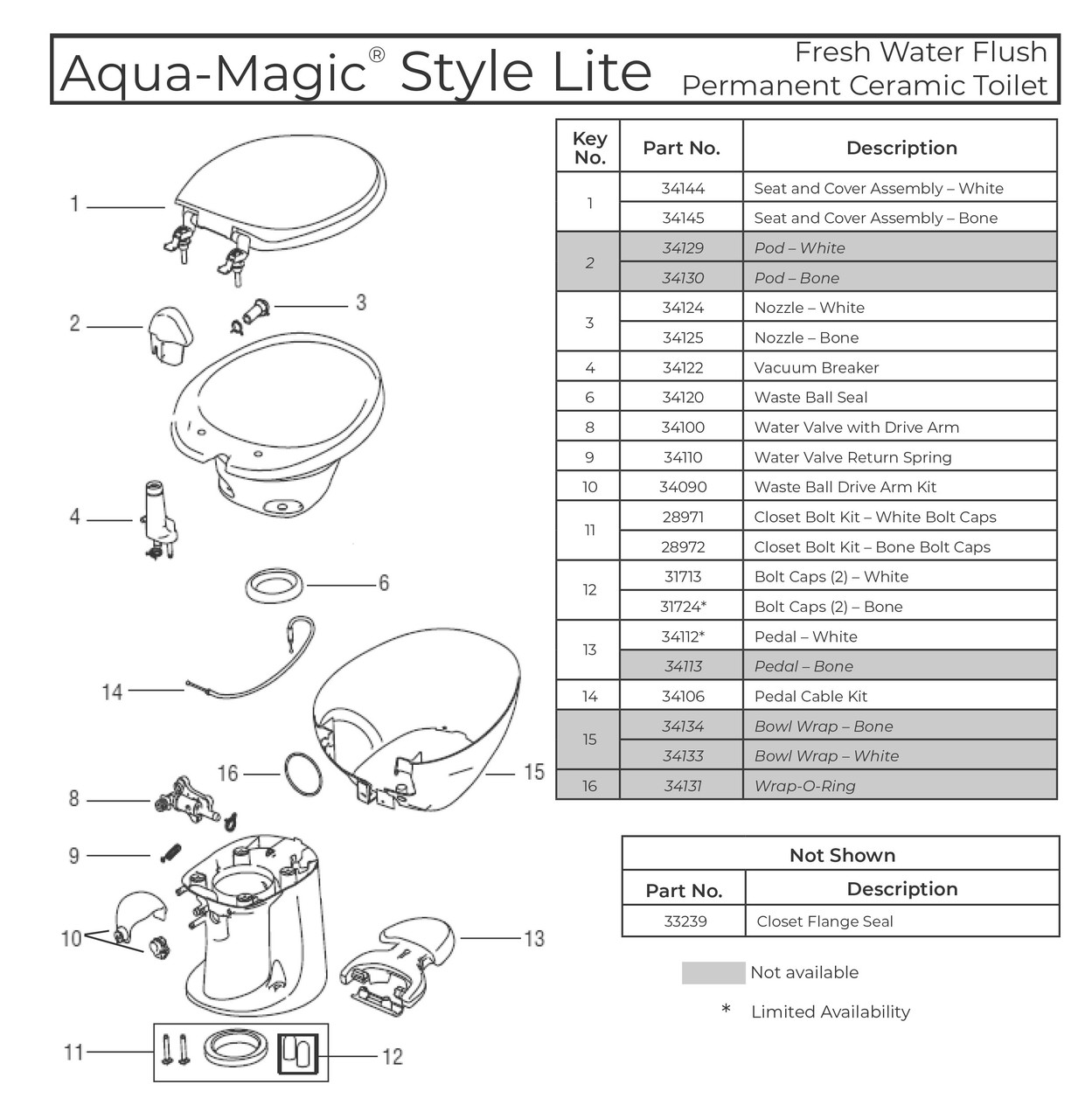 Aqua-Magic Style Lite (Discontinued)