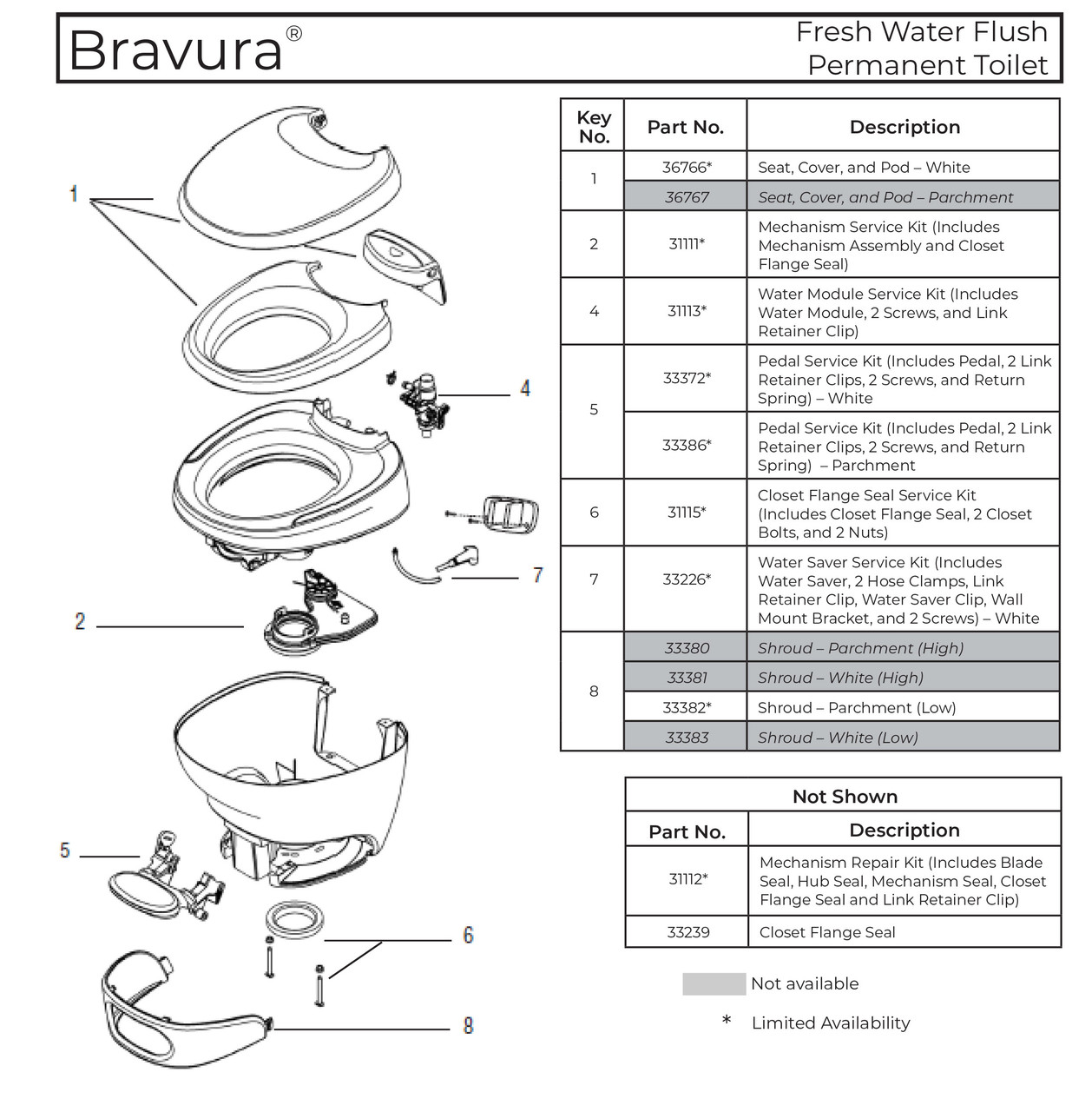 Bravura Bravura