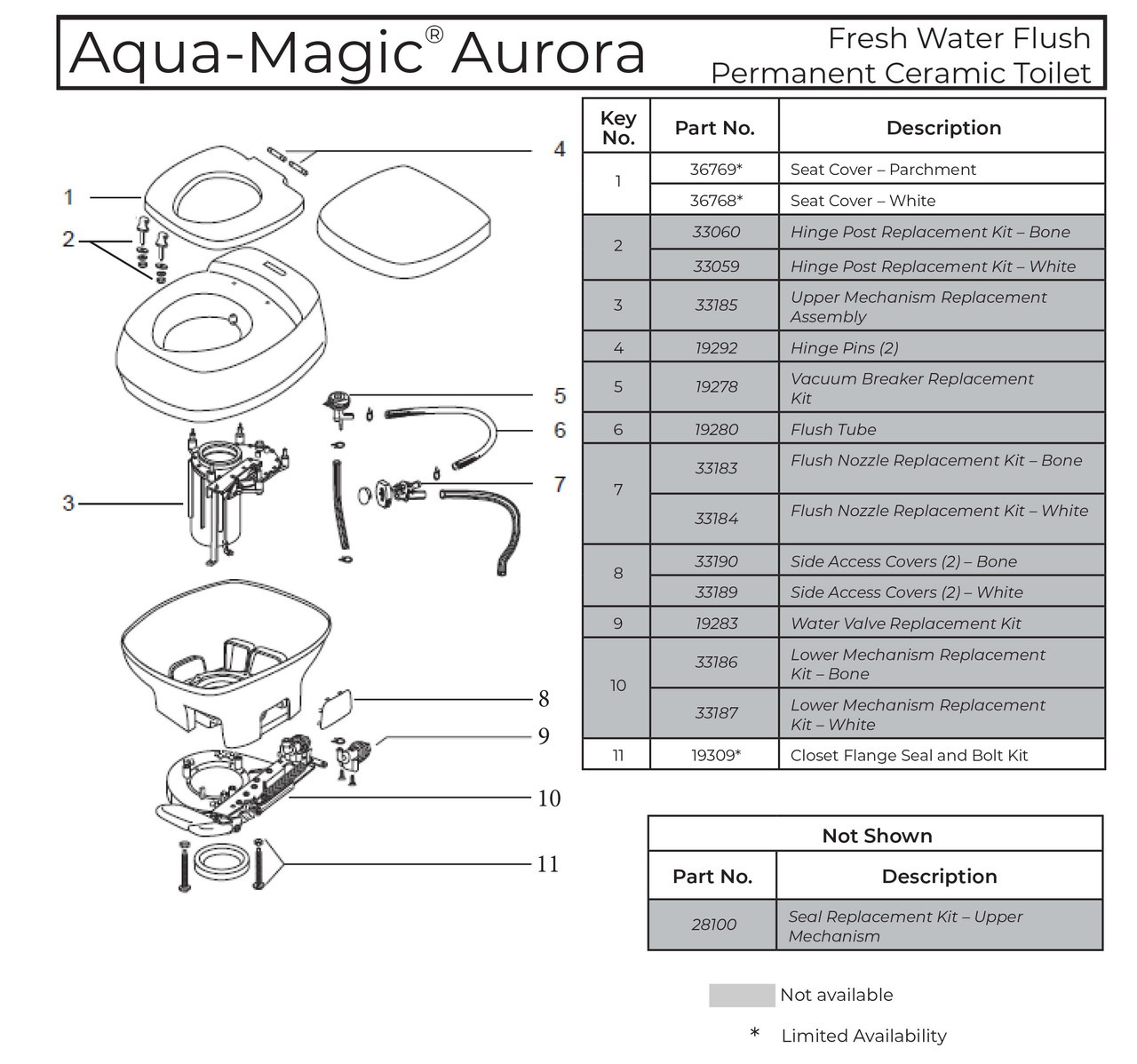 Aqua-Magic Aurora (Discontinued) Aqua-Magic Aurora (Discontinued)
