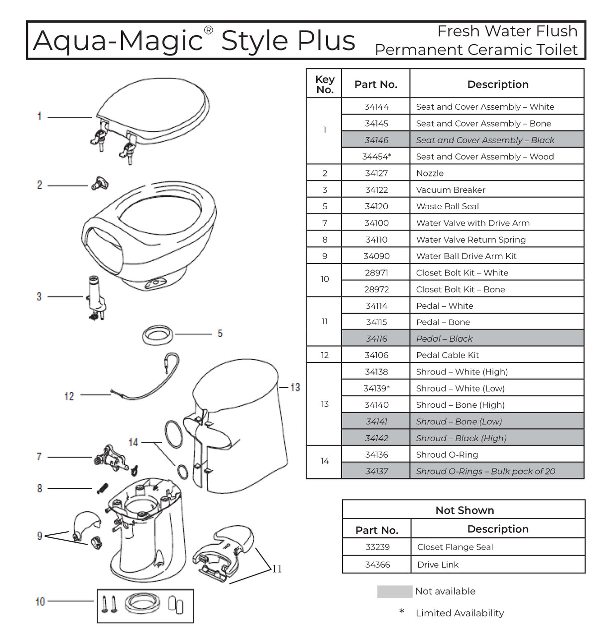 Aqua Magic Style Plus Aqua Magic Style Plus