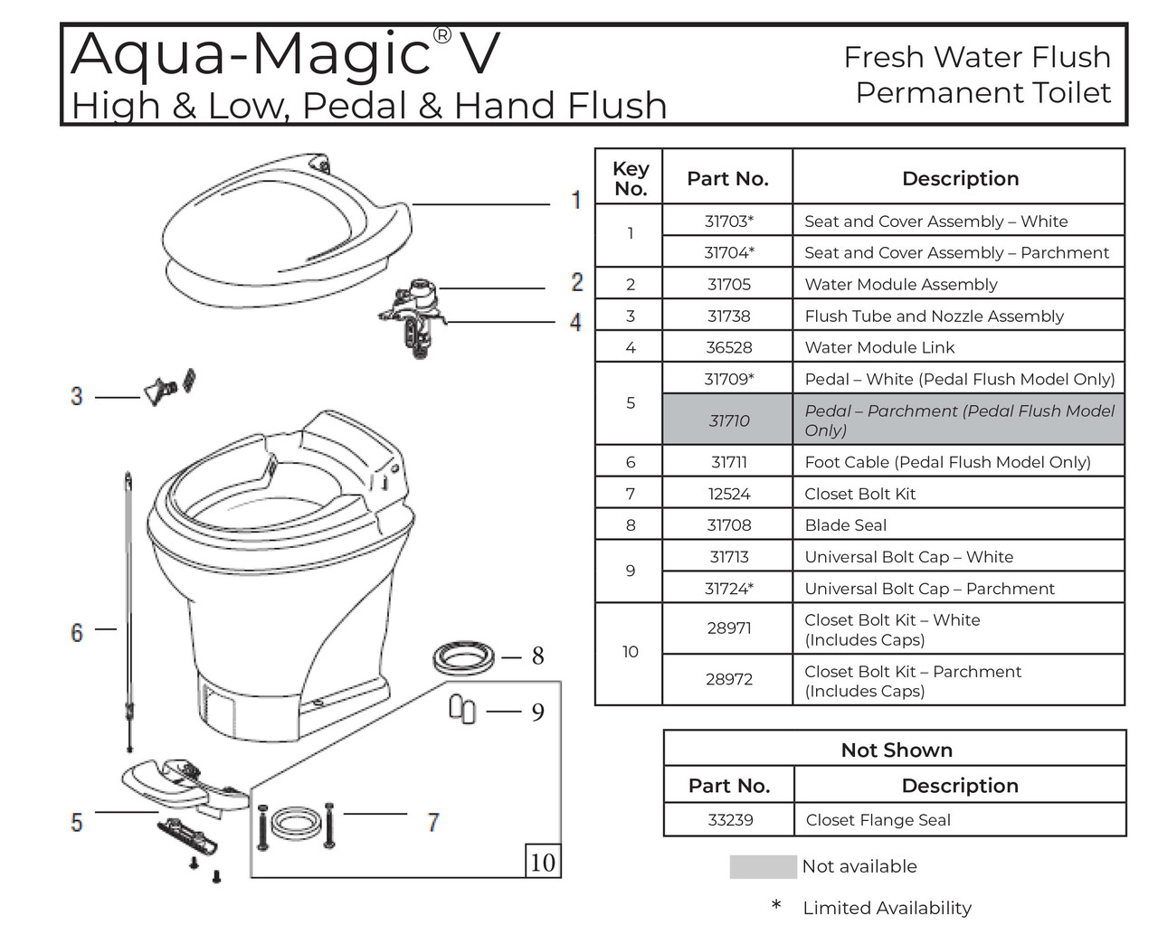 Aqua Magic V (Discontinued) Aqua Magic V (Discontinued)
