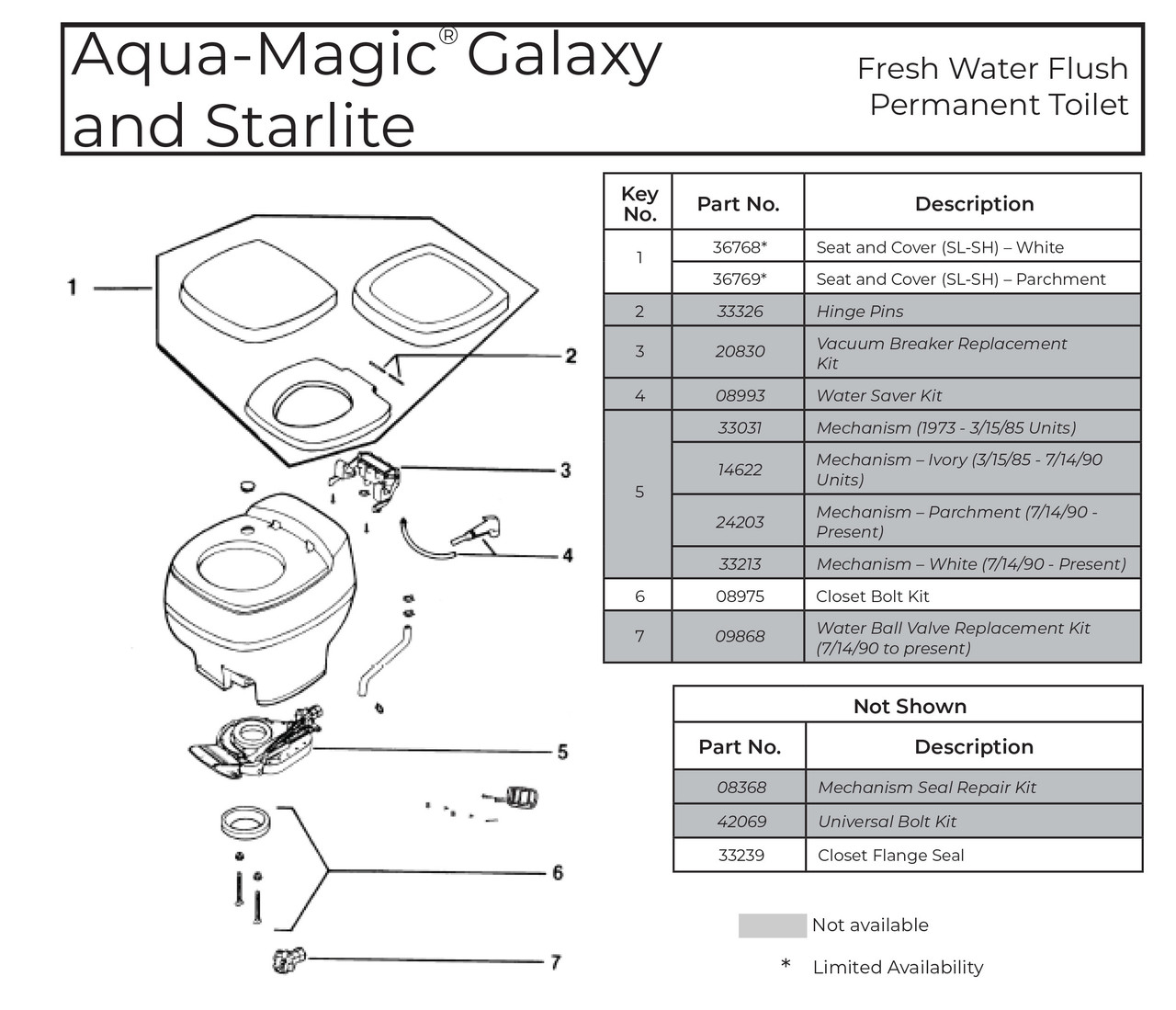 Aqua-Magic Galaxy (Discontinued) Aqua-Magic Galaxy (Discontinued)