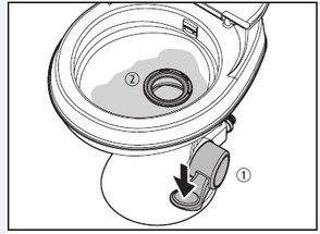 Know Thy Throne: Dometic 300, 310 & 320 RV Toilet Parts Diagrams 
