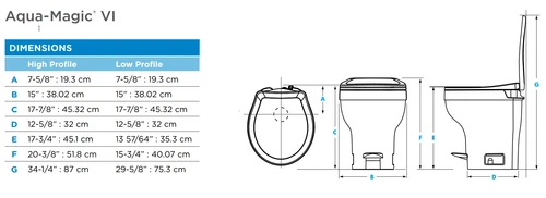 Thetford Aqua-Magic® VI Permanent Toilet 31833; Low Profile;  White
