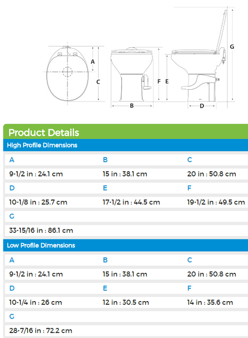 Thetford Aqua Magic ® Style II Permanent Toilet 42058; High Profile; White