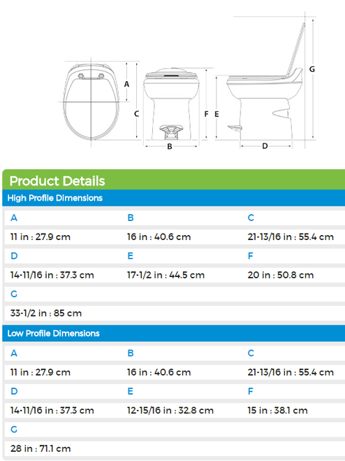 Thetford Aqua-Magic ® Style Plus Permanent Toilet 34433; Low Profile; White
