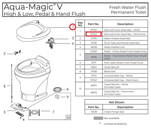 Aqua Magic V Parts Diagram