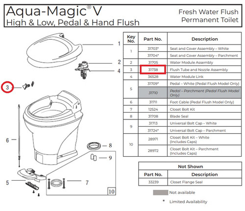 Thetford 31738 Flush Tube And Nozzle For Aqua Magic V Toilets