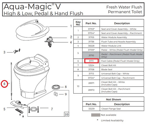 Aqua-Magic V Parts List