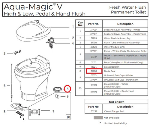 Aqua-Magic V Parts List Image