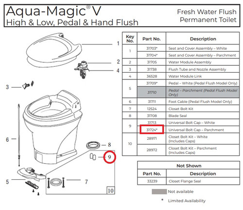 Aqua-Magic V Parts List Image
