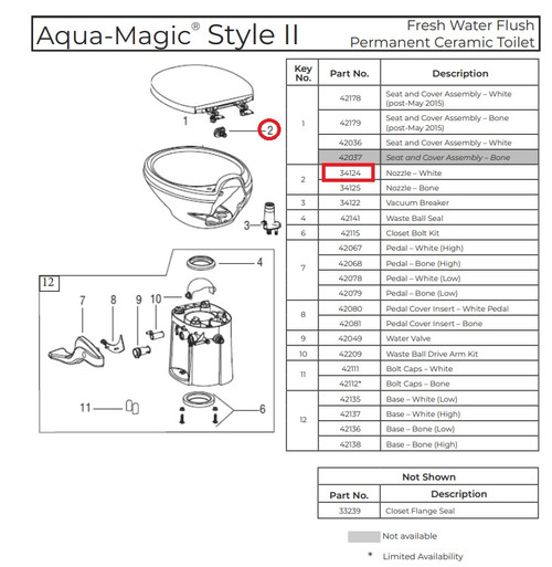 Aqua-Magic Style II Parts List