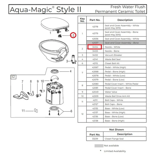 Aqua-Magic Style II Parts List