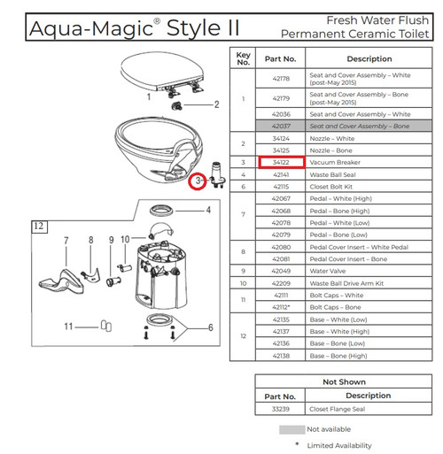 Aqua Magic Style II Parts List