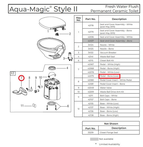 Aqua Magic Style II Parts List