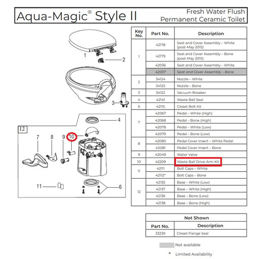 Aqua Magic Style II Parts List