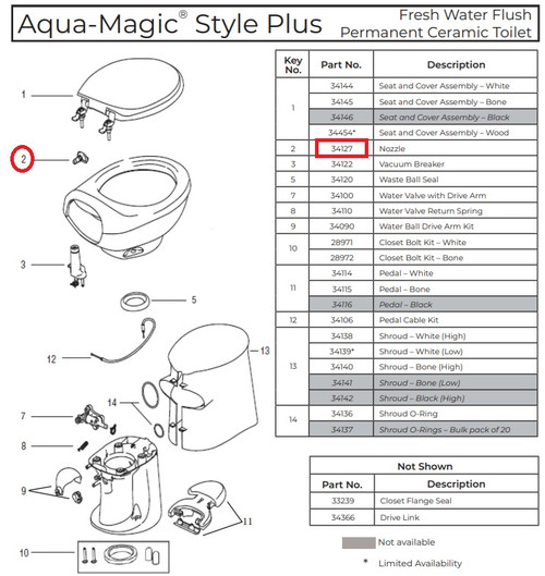 Aqua Magic Plus Parts List Diagram