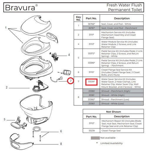 Bravura Parts List Diagram