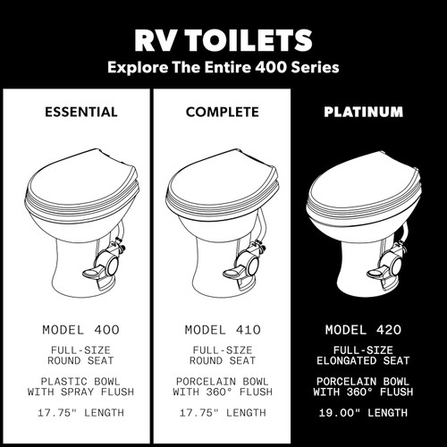 Dometic 420 Platinum RV Toilet – Bone – Elongated Porcelain Bowl, Soft-Close Seat – 9610008282