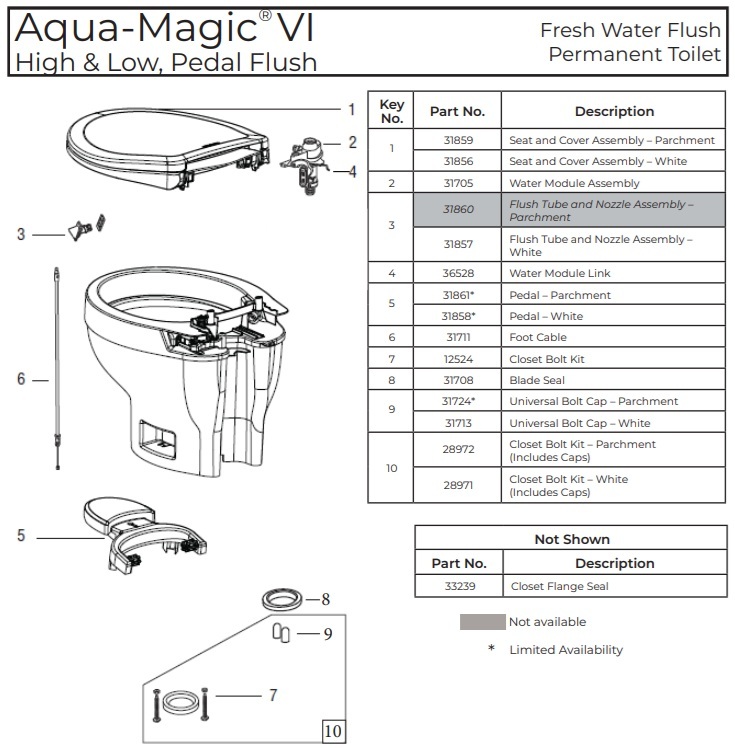 Thetford Aqua-Magic® VI RV Toilet Parts - rvtoiletparts.com