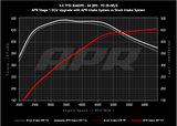 APR 18-25 Audi S5 Sportback 3.0T PEX Intake System