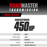 BD Diesel 22-24 Ford F150 3.5L 4WD Roadmaster 10R80 Transmission & Converter Package