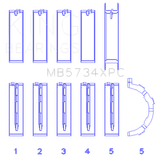 King Engine Bearings Ford 302 Cid Coyote (Size +0.25mm) Main Bearing Set
