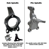 Ridetech 70-81 Chevrolet Camaro / Pontiac Firebird (2nd Gen) Front Perf. Subframe w/ Pin Spindle