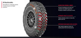 Yokohama Geolandar M/T G003 SXS Tire - 32X9.50R15 101Q