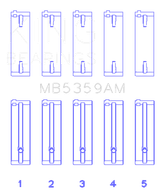 King Engine Bearings Mazda Fe 2.0L (Size +0.25mm) Main Bearing Set