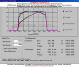 AWE Tuning Mk5 Jetta 2.0T - GLI Touring Edition Exhaust - Polished Silver Tips
