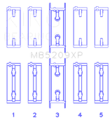 King Mitsubishi 4G63/4G64 7 Bolt 2nd Gen DSM and EVO I-IV Performance Main Bearing Set - Size STDX
