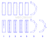 King Engine Bearings Ford Prod. V8 4.6L/5.4L (Size STDX) Performance Main Bearing Set