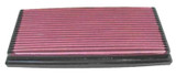 K&N Replacement Panel Air Filter for Citroen/Peugeot/Fiat/Lancia/Rover/Perodua