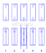 King Engine Bearings Ford ZETec 1.6/1.8/2.0 (Size +0.75mm) Main Bearing Set