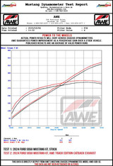 AWE Tuning 2024 Ford Mustang GT Fastback S650 RWD Touring-to-Track Conversion Kit