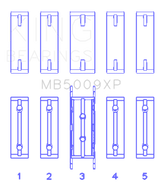 King Engine Bearings Ford Fiesta 1.25I (ZETec/Ecoboost 1.6) (Size +0.50mm) Main Bearing Set