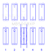 King Engine Bearings Ford ZETec 1.6/1.8/2.0 (Size +.026mm) Main Bearing Set
