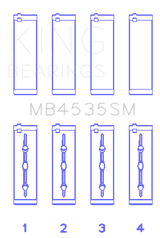 King Engine Bearings Mercedes Benz M 276 DE35 (Size +0.25mm) Main Bearing Set